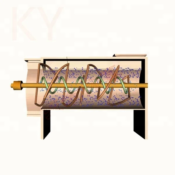 WLDH horizontal spice powder ribbon mixer