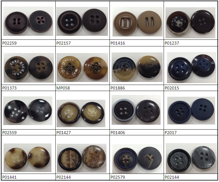 
resin material custom 4 hole black plastic buttons for coat 