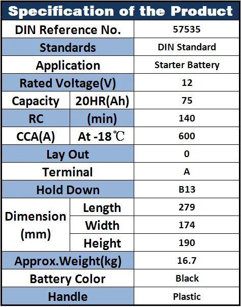 Lead acid car battery reconditioning DIN75 Perseus 12 v 75ah