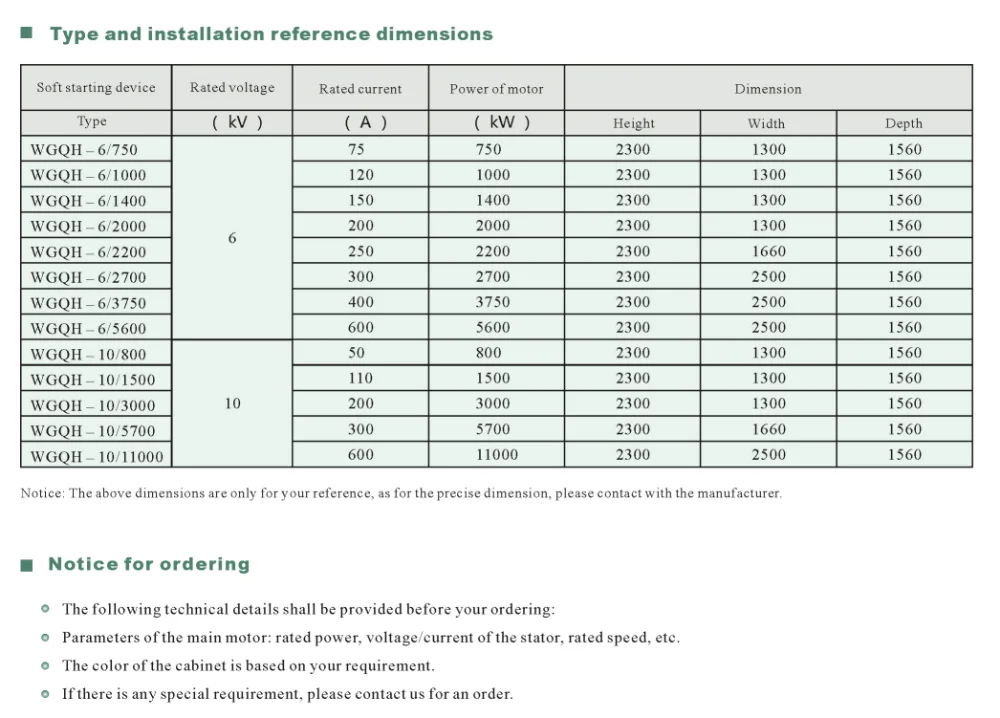 High Voltage Soft Starter Motor High Voltage 400Kw 630 Kw Soft Starter for air compressor