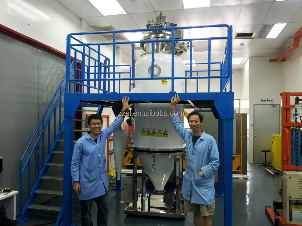 3D print powder gas atomiser equipment with favorable price -Made In China