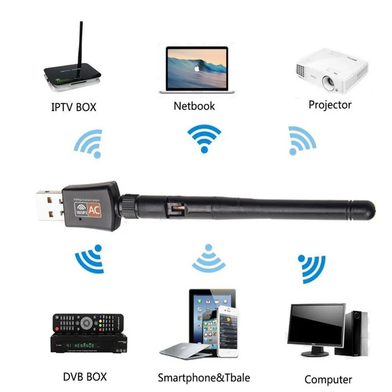OEM 600Mbps Dual Band 2.4GHz & 5.8GHz Realtek 8811cu USB WiFi adapter for Adroid/PC/Mac/Linux