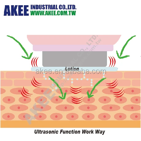 Ultrasonic Anion Face Body Massager Infrared O3 Clean Infrared machine spa equipment light therapy ems suit health beauty care