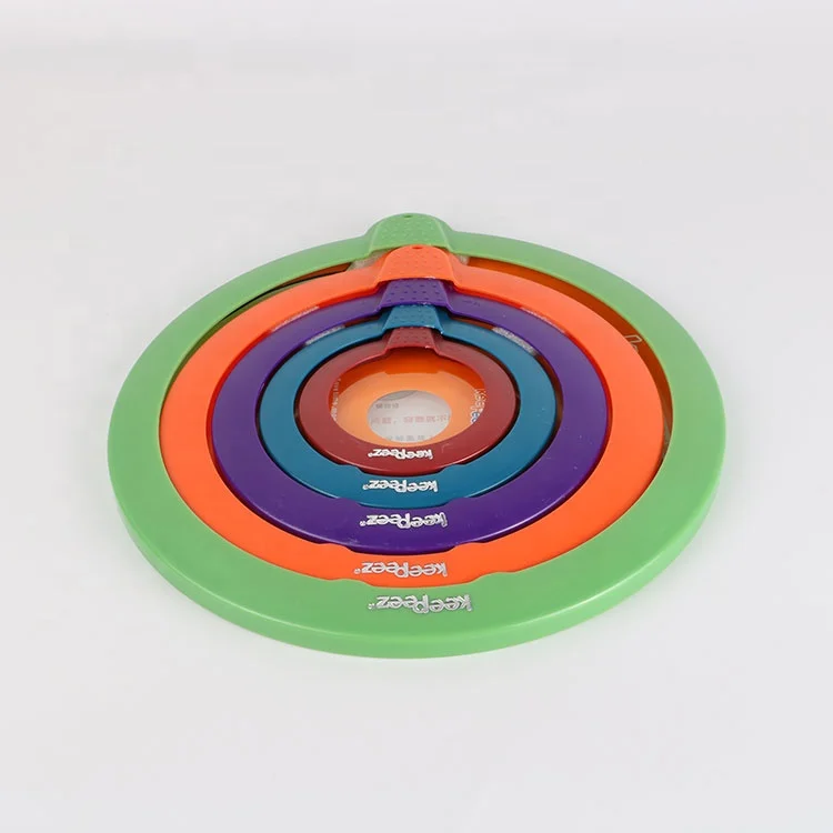 
Food grade silicone transparent plastic food cover 