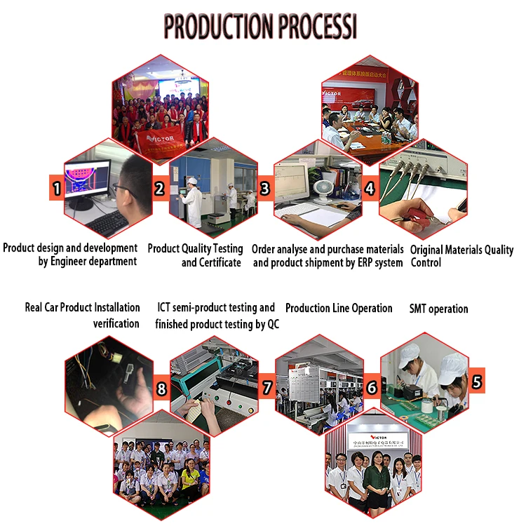 Universal Car Auto Central Kit Door Lock Locking Vehicle Keyless Entry System New With Remote Controllers