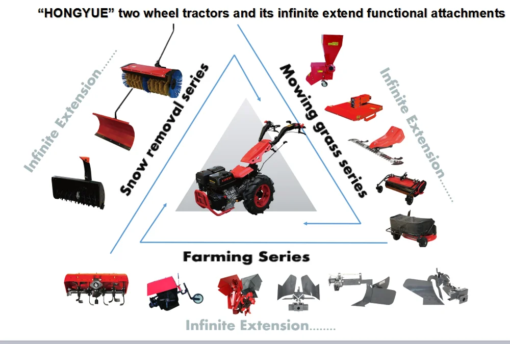 
Gasoline Diesel engine two wheel mini farm tractor for agriculture machinery equipment with tiller cultivator 
