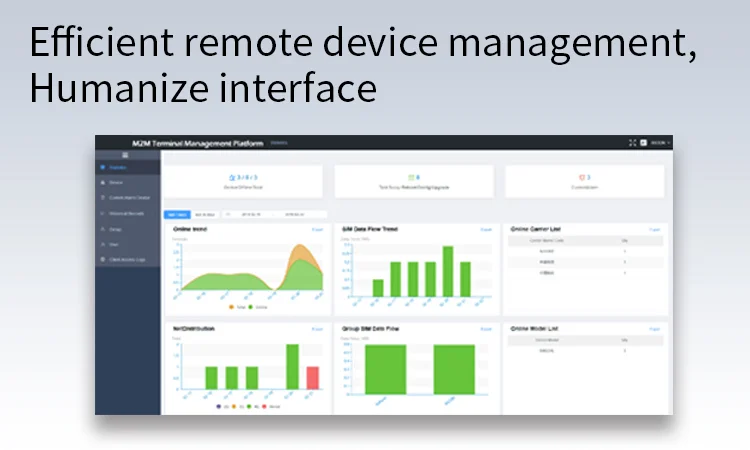 2022 latest Cost effective 1 lan rs232 rs485 2 sim for two operators INDUSTRIAL CELLULAR ROUTER