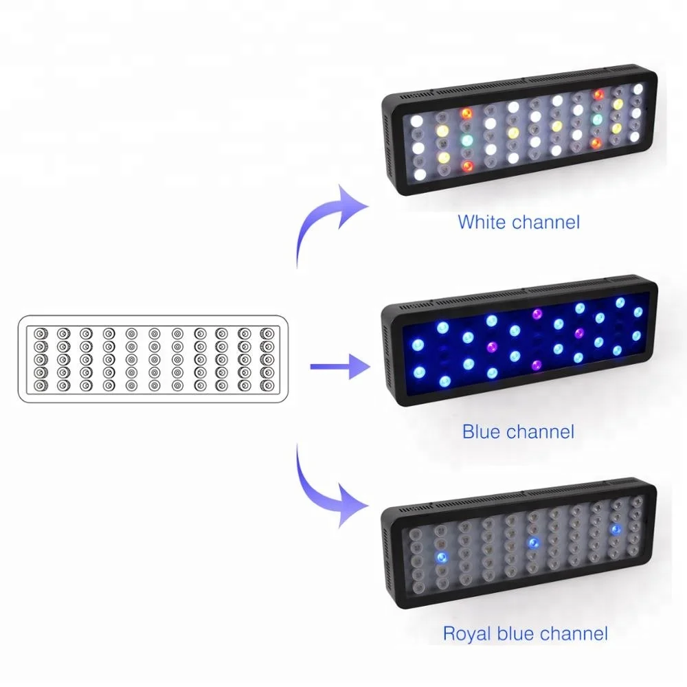 2020 New 165W Aquarium Led Marine Light for Reef Coral and Fish tank