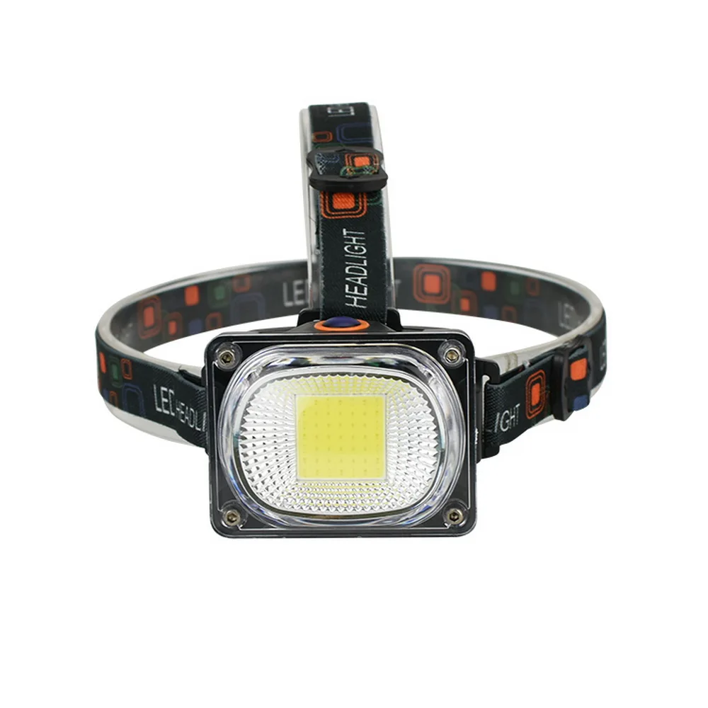 Factory Cheap OEM White Red Green Beam Rechargeable LED Headlamp Warning Safety Headlights