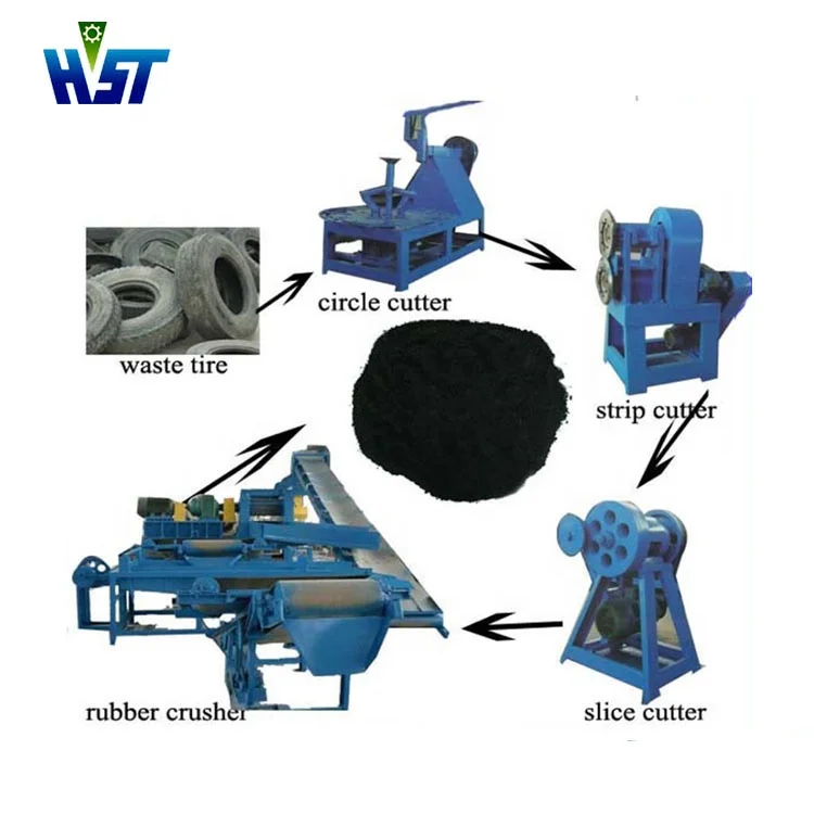 Wire ring cutting machine/ wire removing machine/ tire circle cutter
