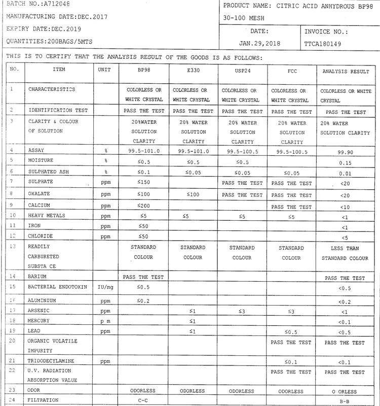 Hot sell Citric Acid Anhydrous/ Monohydrate BP98
