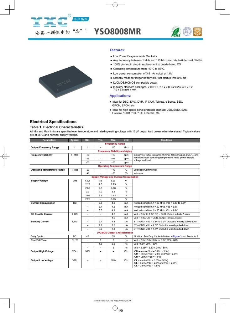 125 МГц 3.3 В 7050 MEMS программируемый осциллятор 25ppm 125 МГц высокой частоты cmos осцилляторов
