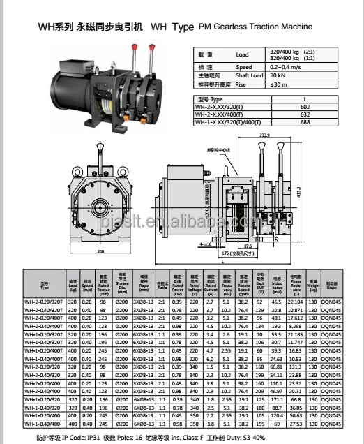 Gearless Traction Machine