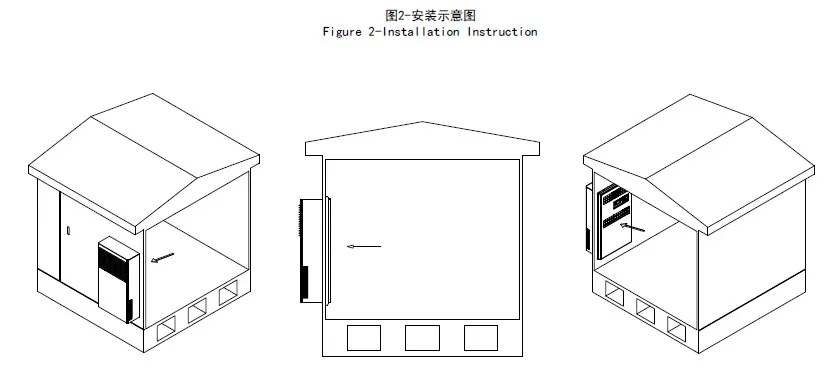 IT server racks precision air conditioner