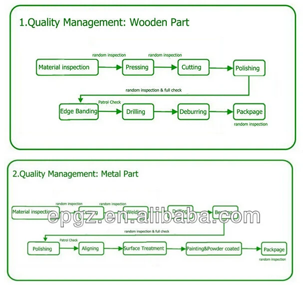 Hot Sale School Furniture Classroom Up and Down Sliding Board