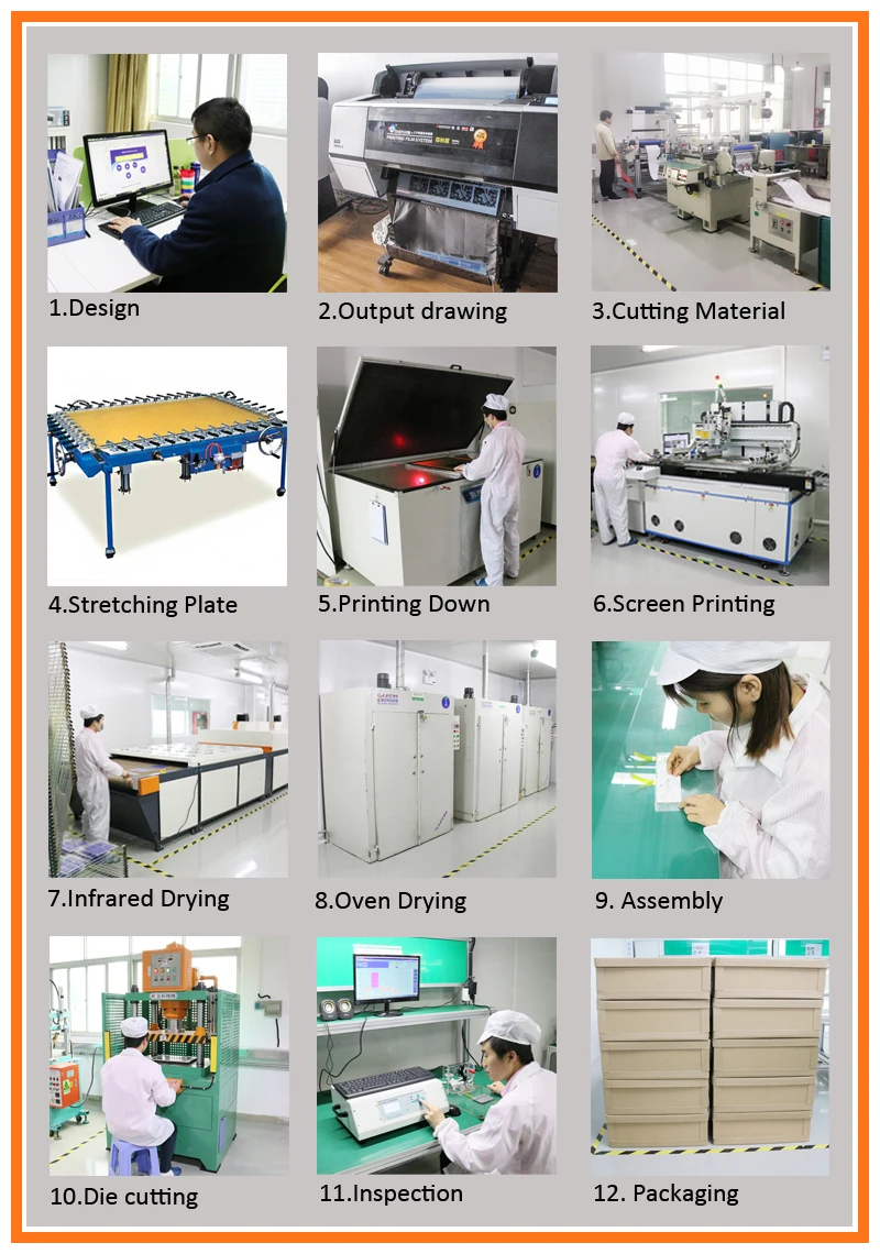 production process.jpg