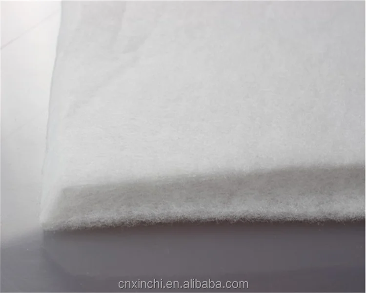 
Quality Assurance Waterproof Roll Upholstery Polyester Wadding For Coat 