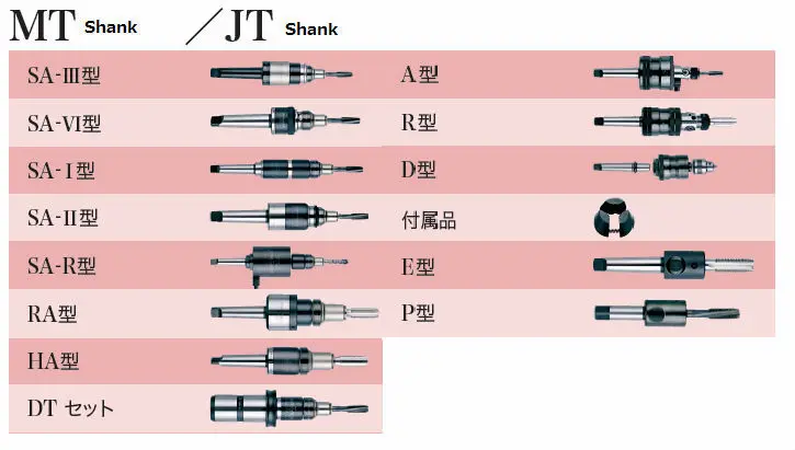 
Various Kato tapping maker electric air rubber tapping tool 