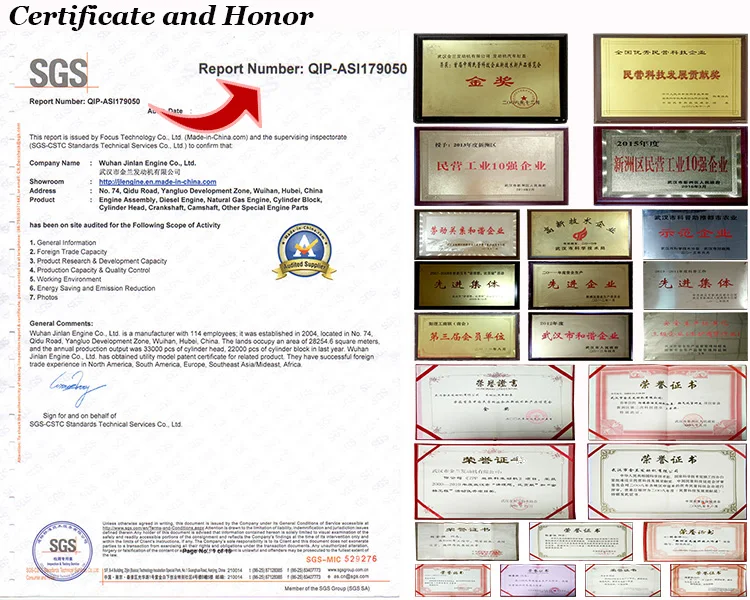 certification and honor