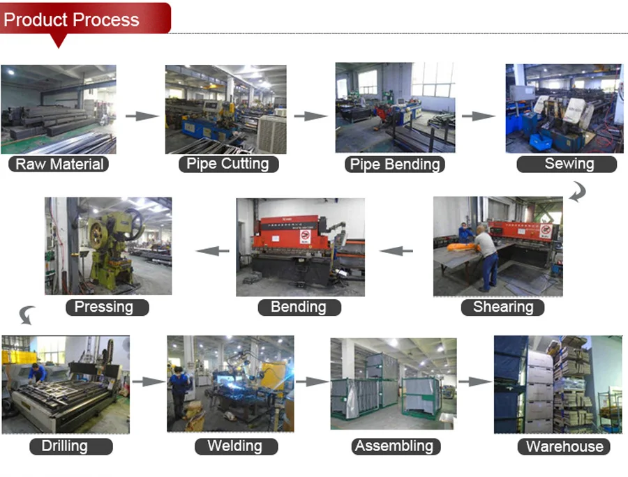 product process.jpg