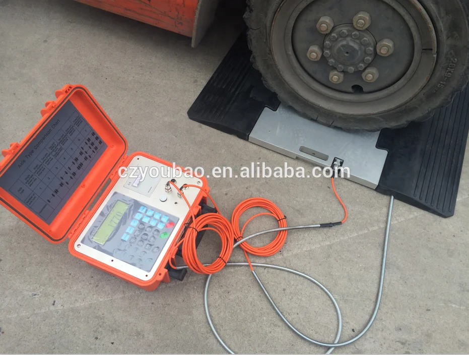 portable car axle truck weighing pads
