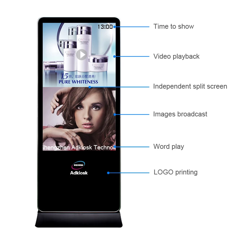 Best selling real hd advertising plyer standalone indoor reception digital signage lcd screen