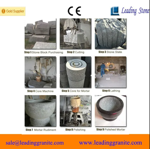 Гранитная ступка и пестик