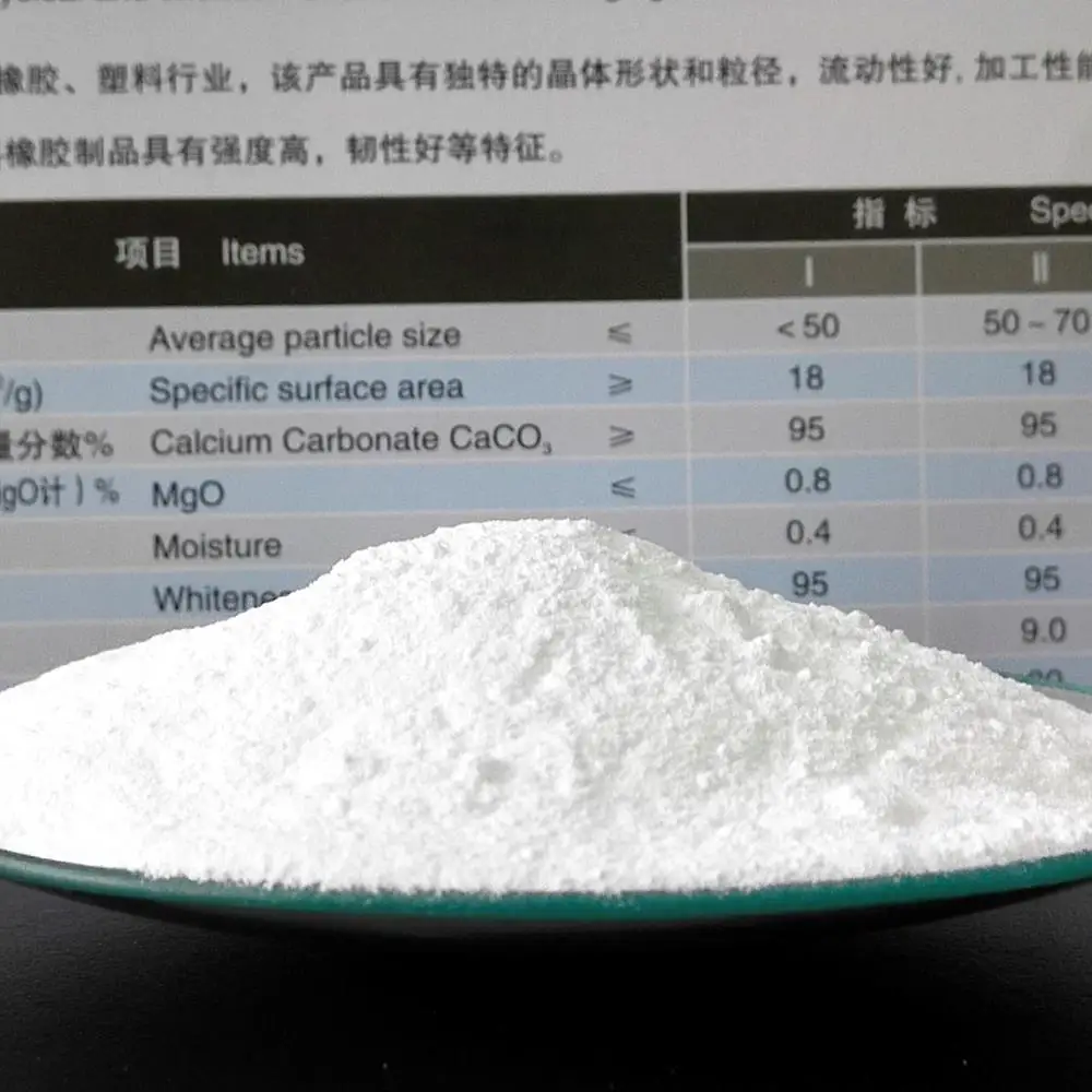 
Nano Calcium Carbonate 