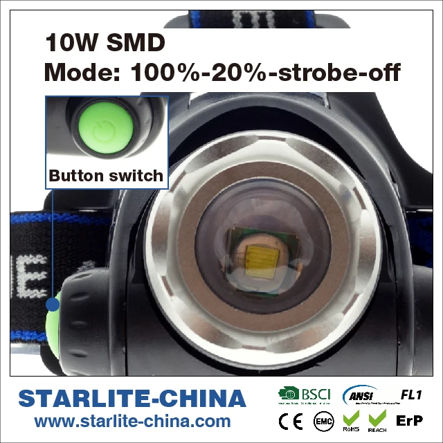 
Strong Bright beam adjustable Rechargeable battery Li-ion 2x18650 adjustable head strap SMD LED IPX4 zoom work helmet headlamp 