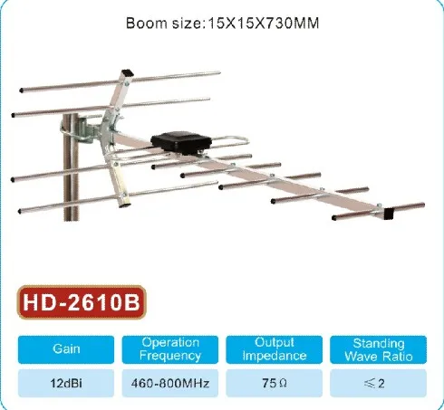 НАРУЖНАЯ АНТЕННА ССТ HD-2610B