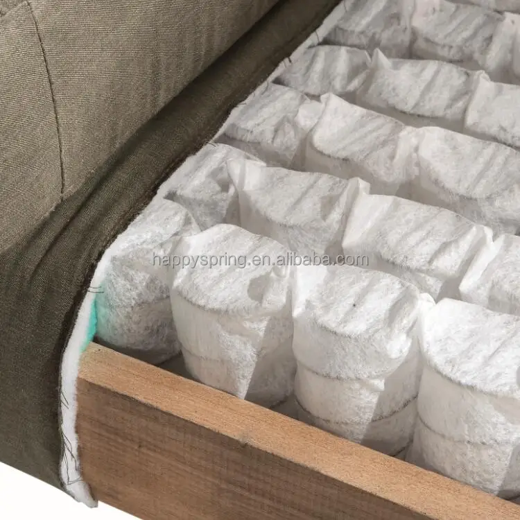 
Карманная пружина для изготовления диванных подушек 