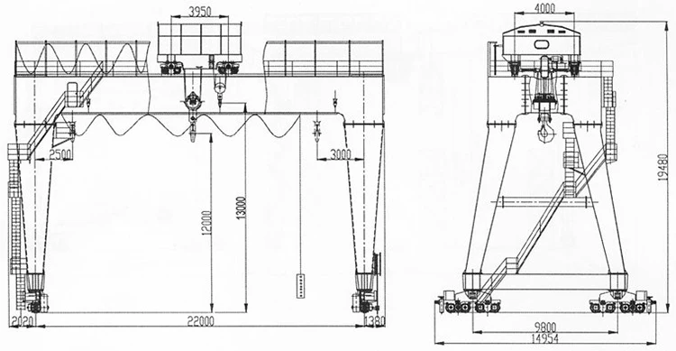 double girder gantry crane