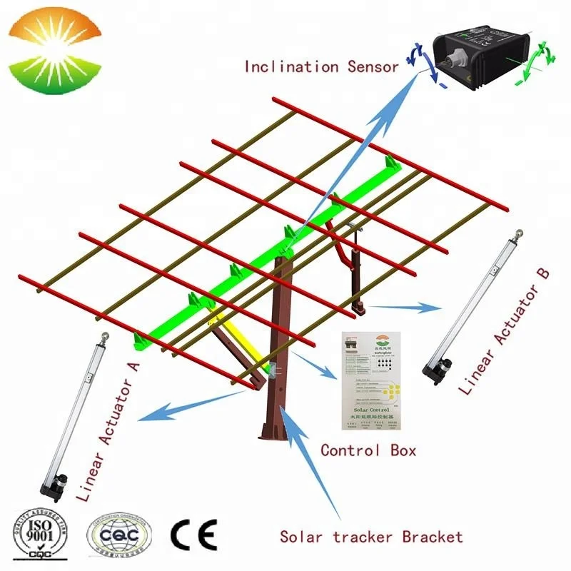 3KW 5KW 6KW 7KW 8KW 2 axis dual solar tracker  solar tracking system for solar energy systems
