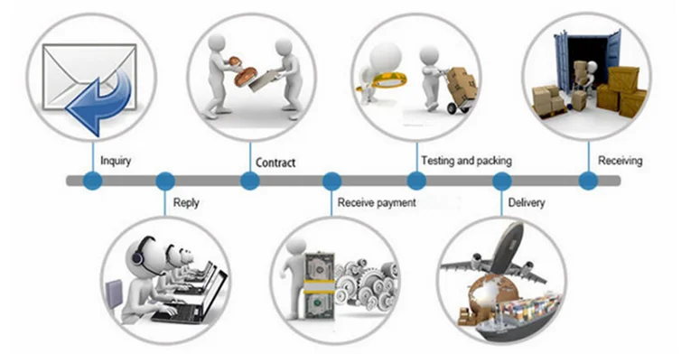 
China Supplier Free Sample Natural Vitamin B12 Powder 