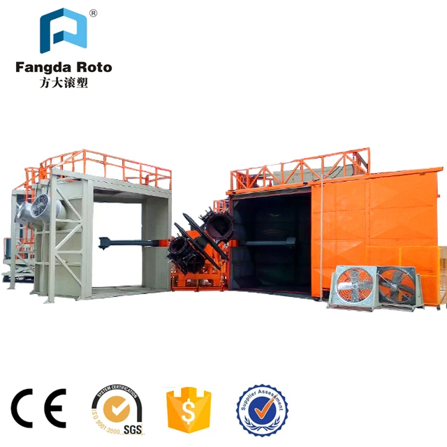 Ротационная формовочная машина Fangda Roto 4 ARM на 6 станций в Китае
