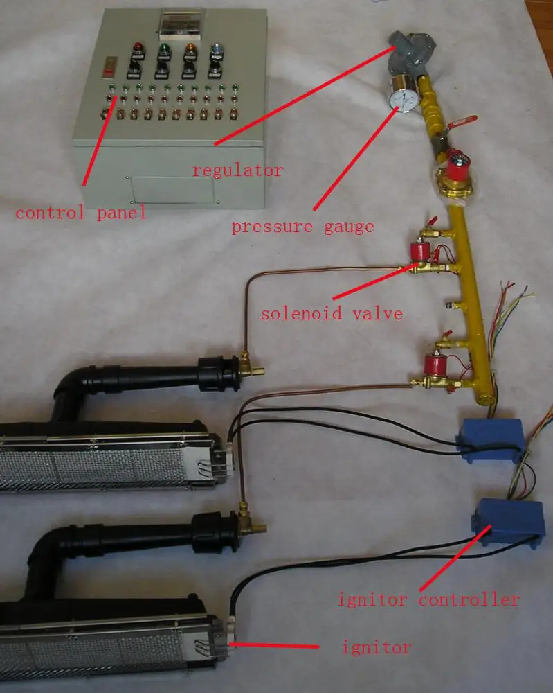 infrared powder coating oven heating element infrared gas burner