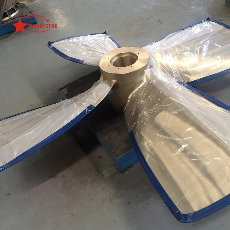 
Nozzle propeller for ship 