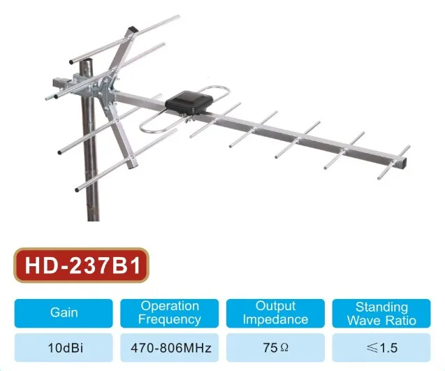 УЛИЧНАЯ АНТЕННА ДМВ-ДИАПАЗОНА ДЛЯ ЦИФРОВОГО ТЕЛЕВИДЕНИЯ DVB-T2 БЕЗ УСИЛИТЕЛЯ ПАССИВНАЯ 