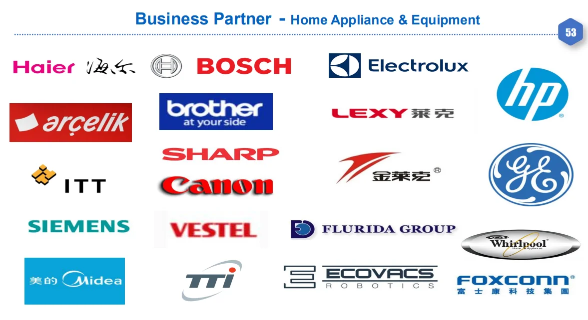 Home appliance brand.png