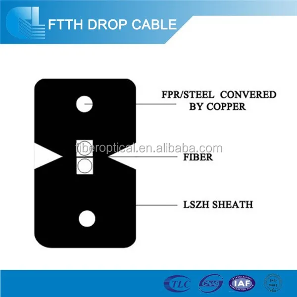 В помещении G657A самостоятельно - поддержка 2 ядра ftth волоконно-оптический кабель косичку