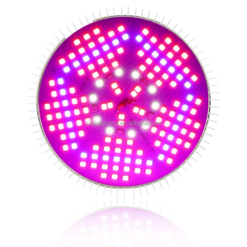 SINJIA 100W Professional Full Spectrum E27 SMD2835 LED Grow Light of ZW0190