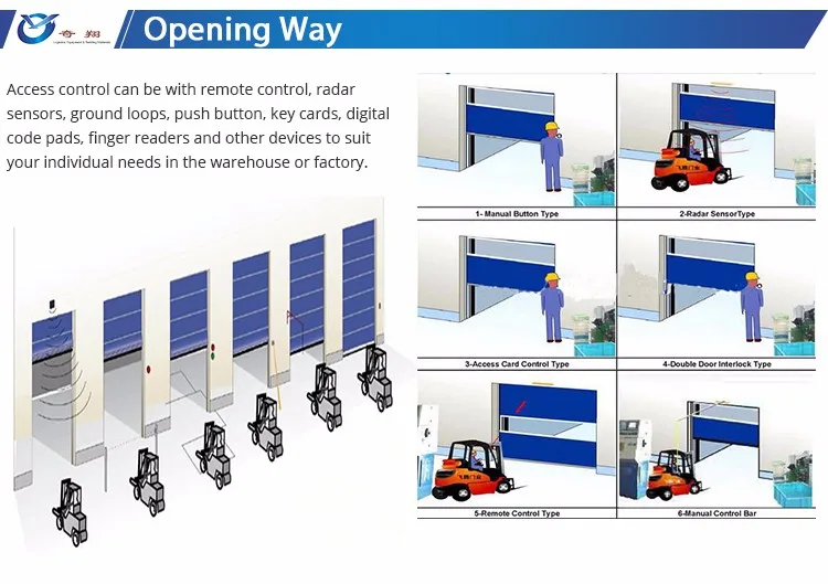 Factory Fast Roller Shutter Automatic PVC High Speed Doors