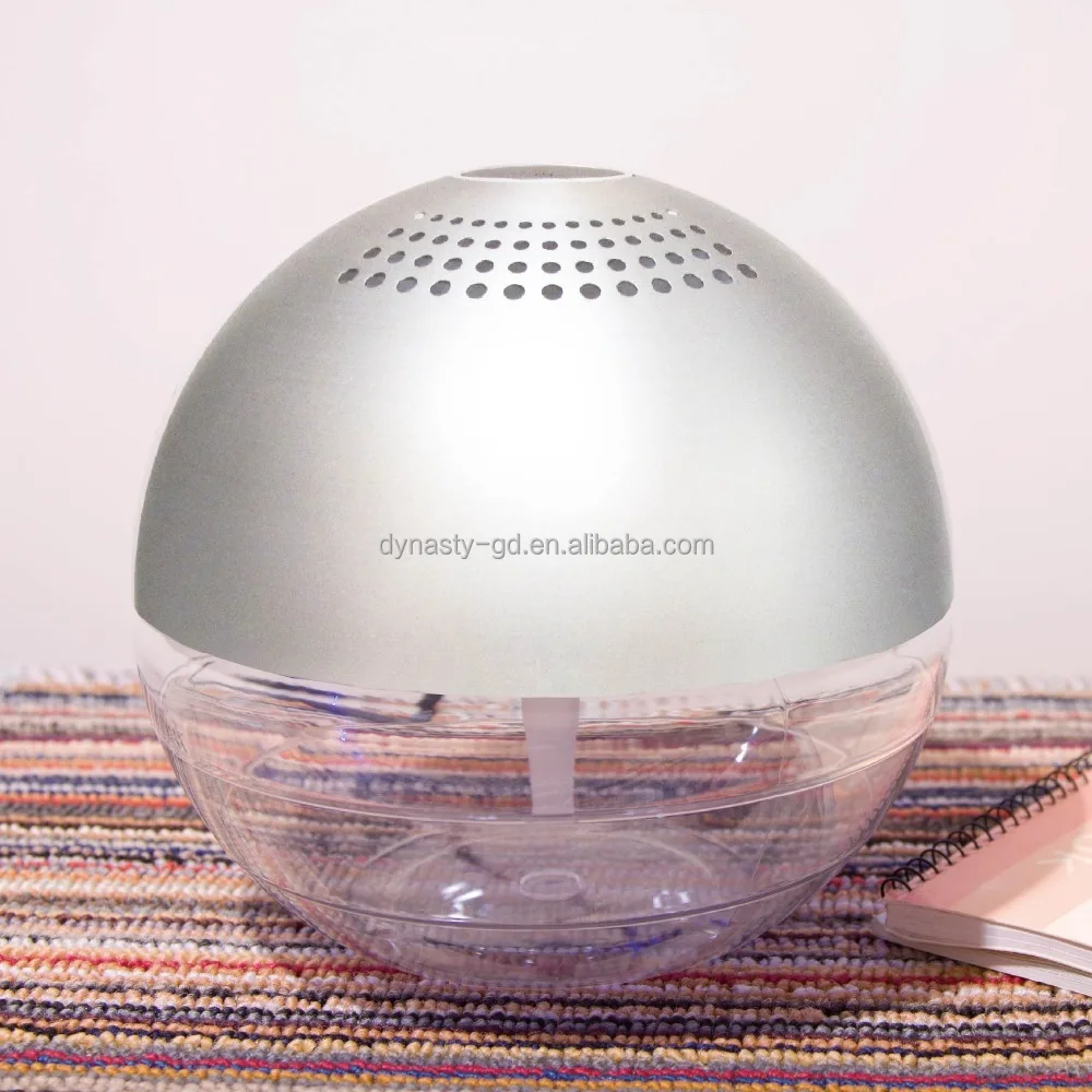 
Восстанавливающий воздух/очиститель воздуха/освежитель воздуха с таймером 