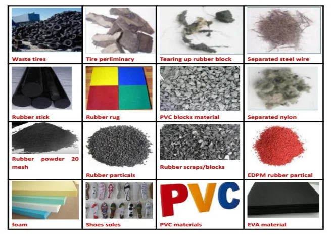 Scrap Tire Shredder Waste Tire Processing Equipment Scrap Truck Tires Rubber Shredding