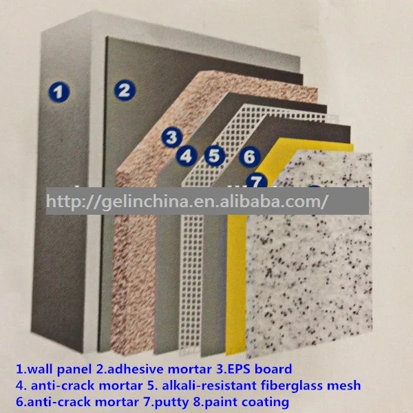 
Non- Toxic Granite Latex Paint 