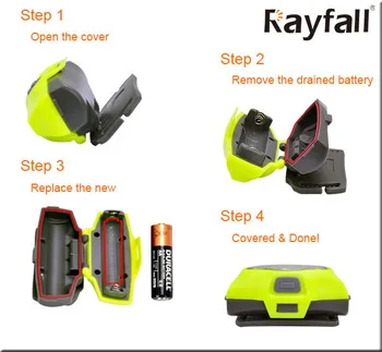 AA*1 R5 CR led ultra bright waterproof headlamp / trail head lamp