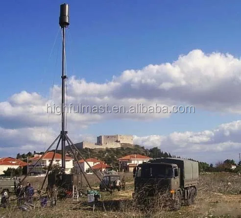 
Military Vehicle mounted pneumatic telescopic mast tower and pole 