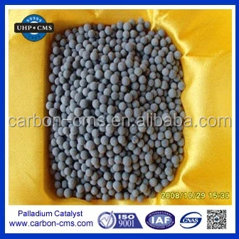 zeolite 13x molecular sieve price