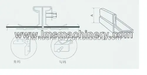 LMS DUCT TDC flange Roll forming machine