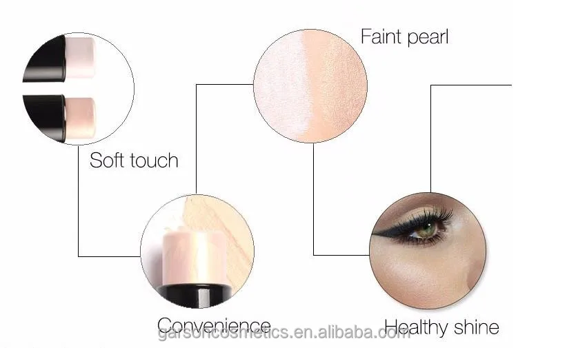 
Garson OEM private logo concealer rods highlight blusher contour make your face beauty 